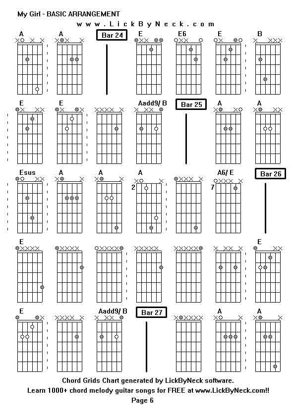 Chord Grids Chart of chord melody fingerstyle guitar song-My Girl - BASIC ARRANGEMENT,generated by LickByNeck software.